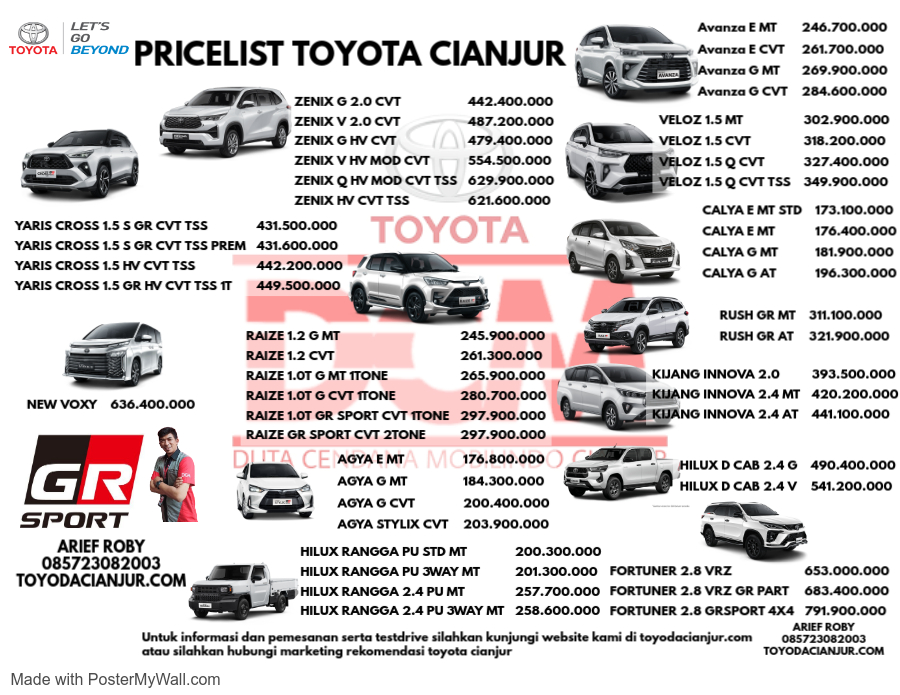 Pricelist Toyota Cianjur Juli 2025 – Promo, Kredit & Harga Terbaru
