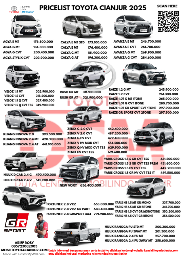 Daftar Harga Toyota Cianjur Oktober 2025